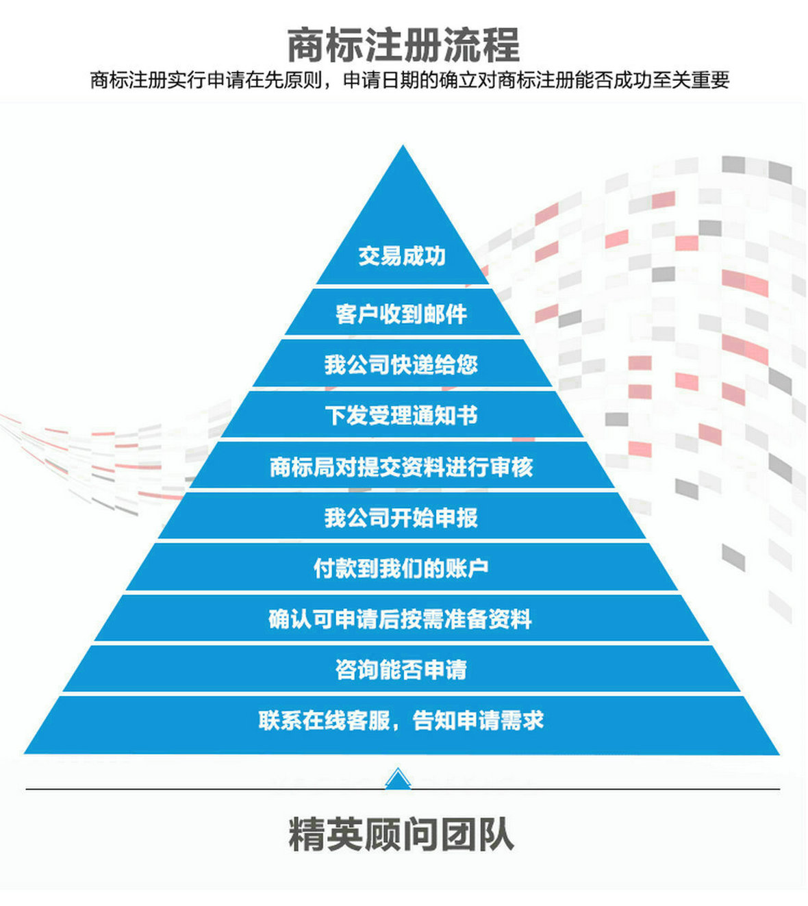 32吋觸摸屏微波加熱智能售貨機(jī)